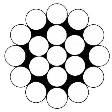 1x19 Monotron Çelik Halatlar