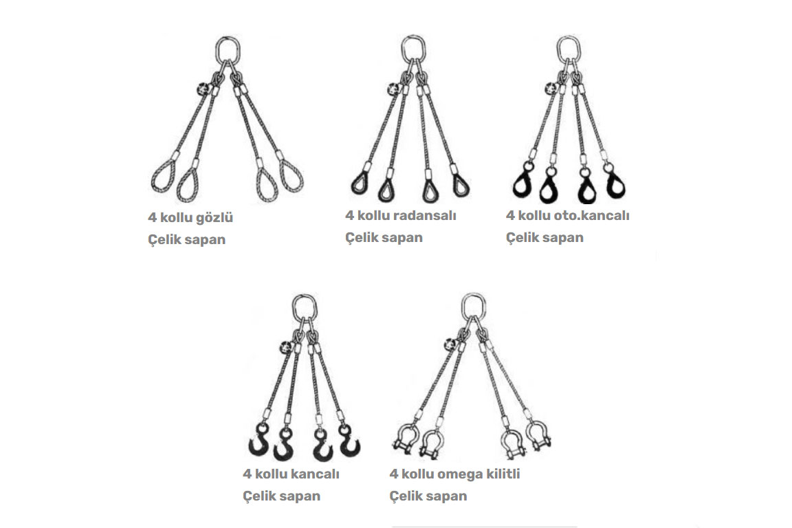 Dört Bacaklı Çelik Halat Sapan