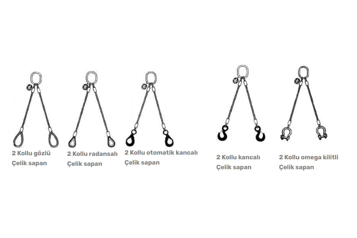 İki Bacaklı Çelik Halat Sapan