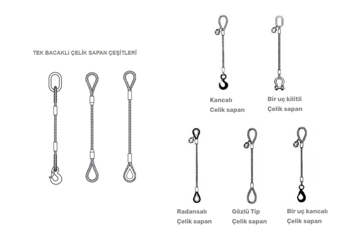 Tek Bacaklı Çelik Halat Sapan
